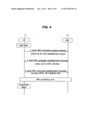 METHOD FOR TRANSMITTING MAC PDUs diagram and image