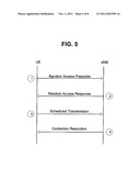 METHOD FOR TRANSMITTING MAC PDUs diagram and image