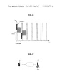 METHOD FOR TRANSMITTING MAC PDUs diagram and image