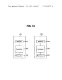 METHOD FOR TRANSMITTING MAC PDUs diagram and image