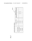 WIRELESS COMMUNICATION SYSTEM, CONTROL APPARATUS, COMMUNICATION METHOD     SWITCHING METHOD, AND PROGRAM diagram and image