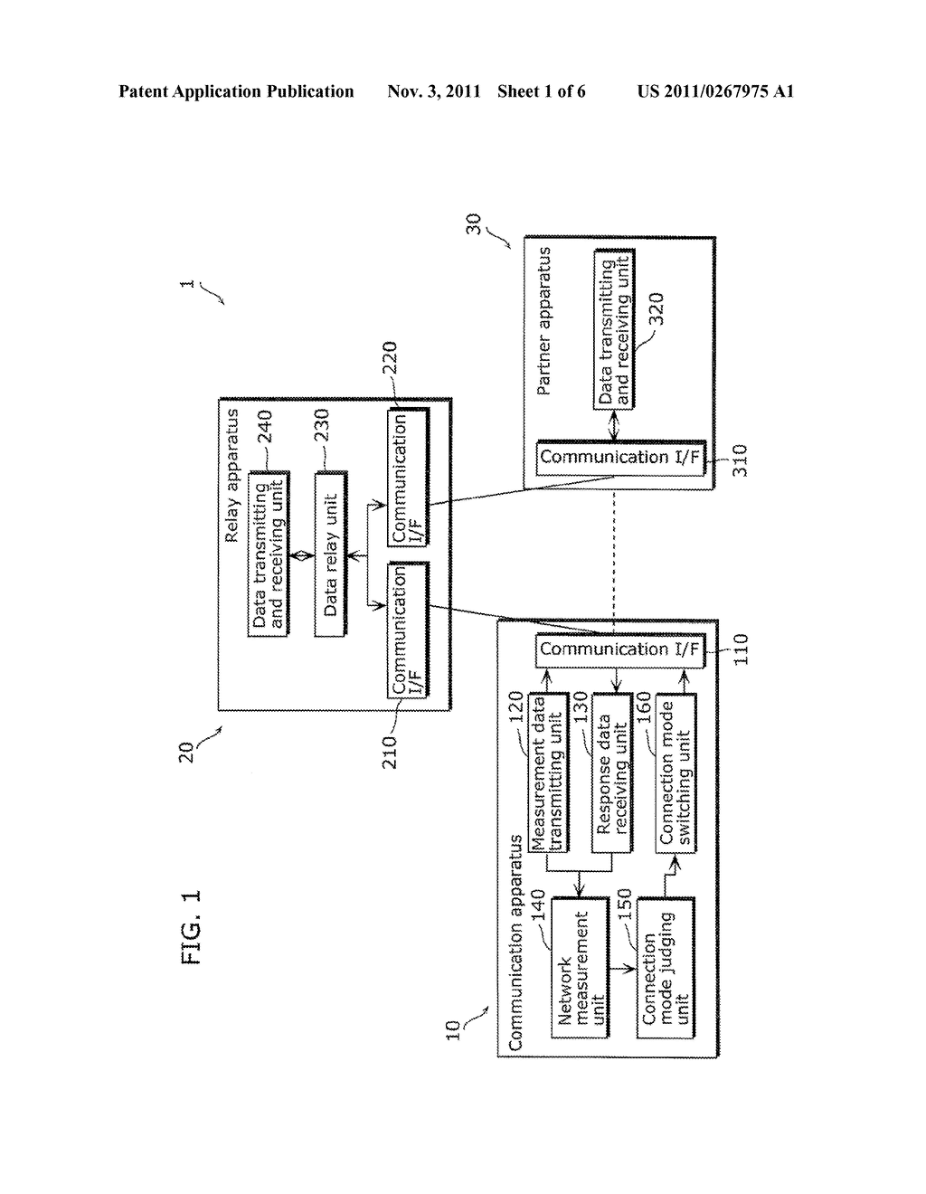 COMMUNICATION APPARATUS, COMMUNICATION SYSTEM, COMMUNICATION METHOD,     PROGRAM, AND INTEGRATED CIRCUIT - diagram, schematic, and image 02
