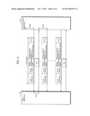 COMMUNICATION APPARATUS, COMMUNICATION SYSTEM, COMMUNICATION METHOD,     PROGRAM, AND INTEGRATED CIRCUIT diagram and image