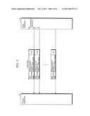 COMMUNICATION APPARATUS, COMMUNICATION SYSTEM, COMMUNICATION METHOD,     PROGRAM, AND INTEGRATED CIRCUIT diagram and image