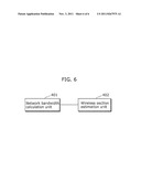 COMMUNICATION APPARATUS, COMMUNICATION SYSTEM, COMMUNICATION METHOD,     PROGRAM, AND INTEGRATED CIRCUIT diagram and image