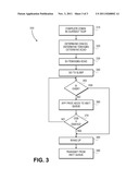 SCHEDULING FOR POWER SAVINGS IN A WIRELESS NETWORK diagram and image