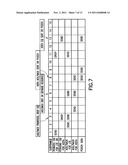 Feedback For Inter-Radio Access Technology Carrier Aggregation diagram and image