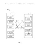 APPARATUS AND METHOD FOR RANDOM ACCESS SIGNALING IN A WIRELESS     COMMUNICATION SYSTEM diagram and image