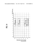 METHOD FOR RECEIVING ACK/NACK SIGNAL IN MOBILE COMMUNICATION SYSTEM diagram and image