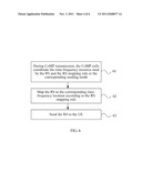 DOWNLINK TRANSMISSION METHOD IN A COORDINATED MULTI-POINT TRANSMISSION     SYSTEM, NETWORK DEVICE, AND WIRELESS SYSTEM diagram and image