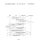 METHOD TRANSFERRING VOICE CALLS diagram and image