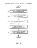 METHOD AND APPARATUS FOR INITIAL ACQUISITION AND CELL SEARCH FOR AN OFDMA     SYSTEM diagram and image