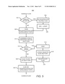 METHOD FOR ROUTING DATA PACKETS USING VLANS diagram and image