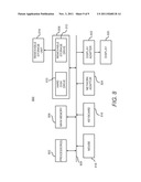 METHOD FOR ROUTING DATA PACKETS USING VLANS diagram and image