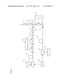 METHOD FOR HAVING LASER LIGHT SOURCE IN STANDBY STATUS diagram and image