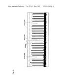 METHOD FOR HAVING LASER LIGHT SOURCE IN STANDBY STATUS diagram and image