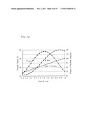 OPTICAL COMPONENT diagram and image