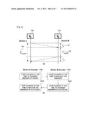 DISTANCE ESTIMATION APPARATUS, SYSTEM AND METHOD USING RANGING COUNTER diagram and image