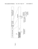 DISTANCE ESTIMATION APPARATUS, SYSTEM AND METHOD USING RANGING COUNTER diagram and image