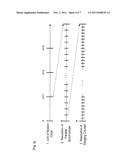 DISTANCE ESTIMATION APPARATUS, SYSTEM AND METHOD USING RANGING COUNTER diagram and image