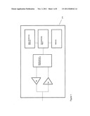 Preventing inter-set miscommunication while maintaining robust signalling     in a noisy environment diagram and image