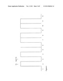 Preventing inter-set miscommunication while maintaining robust signalling     in a noisy environment diagram and image