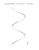 Preventing inter-set miscommunication while maintaining robust signalling     in a noisy environment diagram and image