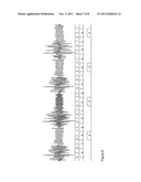 Preventing inter-set miscommunication while maintaining robust signalling     in a noisy environment diagram and image