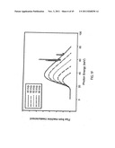 ORTHOVOLTAGE RADIOTHERAPY diagram and image