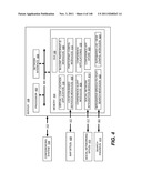 CONFERENCING ALERTS diagram and image