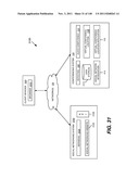 CONFERENCING ALERTS diagram and image