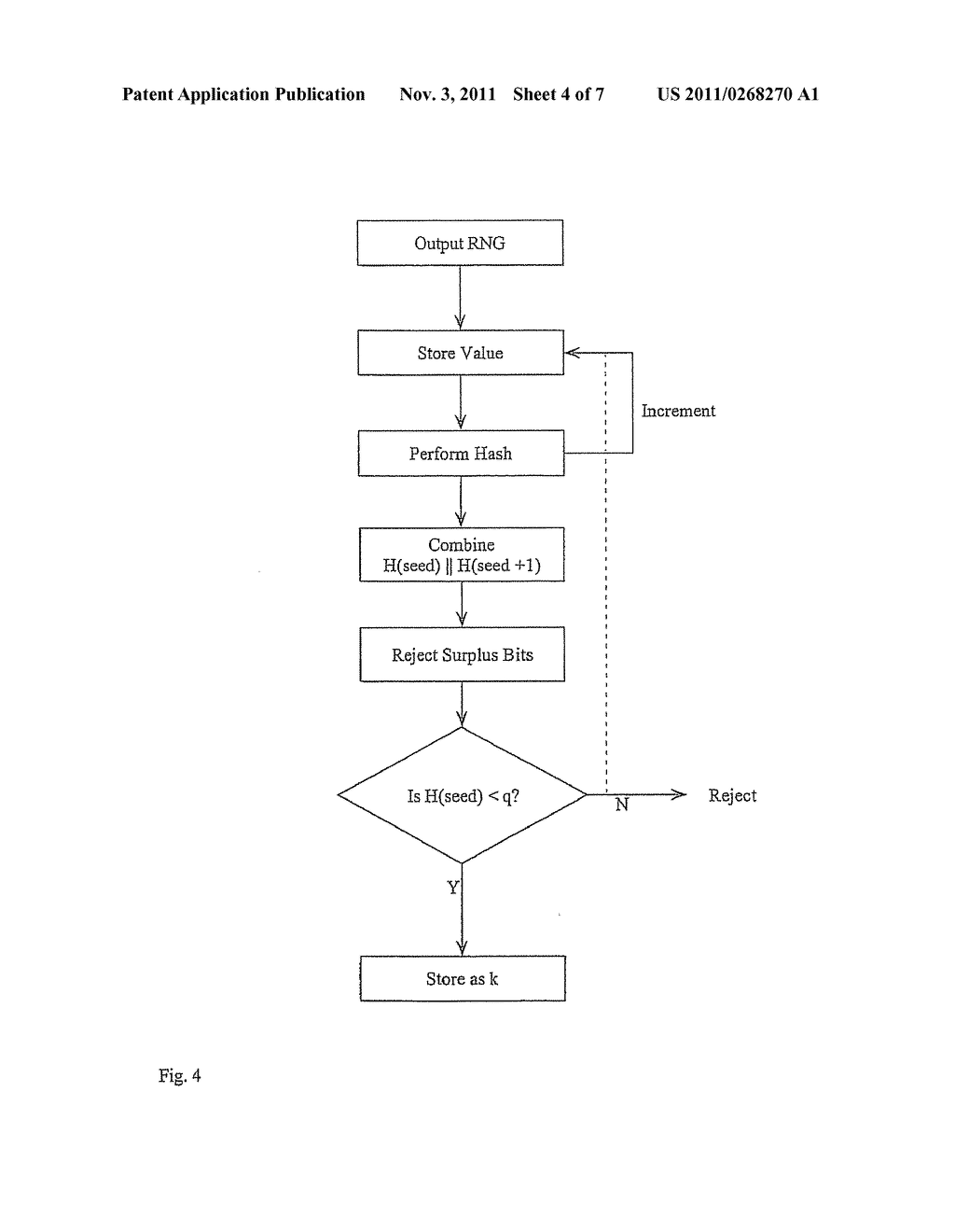 Method of Public Key Generation - diagram, schematic, and image 05