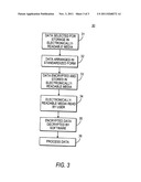 ENCRYPTING AND STORING DATA ON AN ELECTRONIC READABLE MEDIA INCORPORATED     INTO A FINANCIAL PROSPECTUS diagram and image