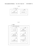 COMMUNICATION SYSTEM, FEMTOCELL BASE STATION, AUTHENTICATION APPARATUS,     COMMUNICATION METHOD, AND RECORDING MEDIUM diagram and image