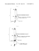 COMMUNICATION SYSTEM, FEMTOCELL BASE STATION, AUTHENTICATION APPARATUS,     COMMUNICATION METHOD, AND RECORDING MEDIUM diagram and image