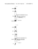 COMMUNICATION SYSTEM, FEMTOCELL BASE STATION, AUTHENTICATION APPARATUS,     COMMUNICATION METHOD, AND RECORDING MEDIUM diagram and image