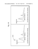 AUDIO ENCODING DEVICE, DECODING DEVICE, METHOD, CIRCUIT, AND PROGRAM diagram and image