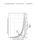 HEARING AID AND A METHOD OF DETECTING AND ATTENUATING TRANSIENTS diagram and image