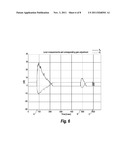 HEARING AID AND A METHOD OF DETECTING AND ATTENUATING TRANSIENTS diagram and image