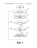 Vision-enabled household appliances diagram and image