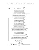 MULTIPLE CENTROID CONDENSATION OF PROBABILITY DISTRIBUTION CLOUDS diagram and image