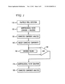 METHOD AND APPARATUS FOR DETECTING AND SEPARATING OBJECTS OF INTEREST IN     SOCCER VIDEO BY COLOR SEGMENTATION AND SHAPE ANALYSIS diagram and image