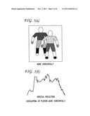 METHOD AND APPARATUS FOR DETECTING AND SEPARATING OBJECTS OF INTEREST IN     SOCCER VIDEO BY COLOR SEGMENTATION AND SHAPE ANALYSIS diagram and image