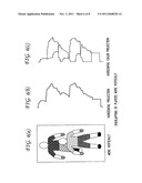 METHOD AND APPARATUS FOR DETECTING AND SEPARATING OBJECTS OF INTEREST IN     SOCCER VIDEO BY COLOR SEGMENTATION AND SHAPE ANALYSIS diagram and image