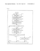 PERSON-JUDGING DEVICE, METHOD, AND PROGRAM diagram and image