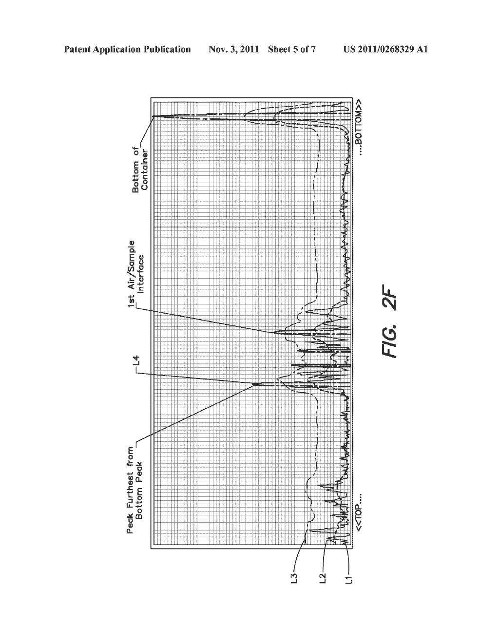 METHOD AND APPARATUS FOR DETERMINING A LIQUID LEVEL IN A CONTAINER USING     IMAGING - diagram, schematic, and image 06