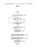 DEFECT CLASSIFIER USING CLASSIFICATION RECIPE BASED ON CONNECTION BETWEEN     RULE-BASED AND EXAMPLE-BASED CLASSIFIERS diagram and image