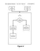 Foreground/Background Segmentation in Digital Images diagram and image