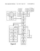 Foreground/Background Segmentation in Digital Images diagram and image