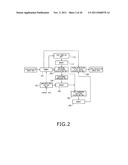 SUPER-RESOLUTION DEVICE AND METHOD diagram and image